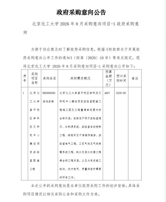 发布时间